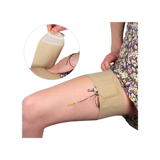 Ursa Thigh Strap – Standard Pouch