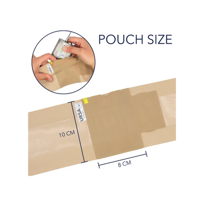 Ursa Thigh Strap – Standard Pouch