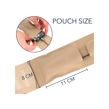 Ursa Thigh Strap – Sideways Pouch