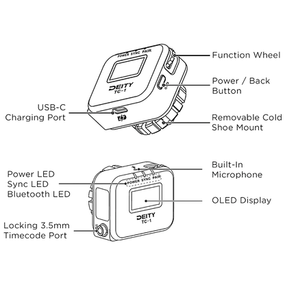 Deity Timecode Box Kit (3 pice)
