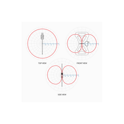 Deity BF1 Butterfly Antenna