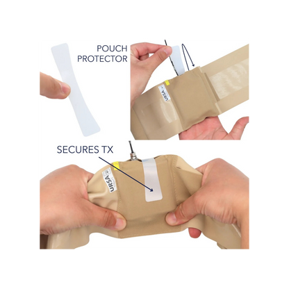 Ursa Thigh Strap – Standard Pouch